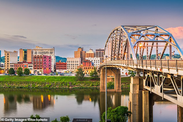 States in the Midwest and South offer a bit more bang for your buck, with some states seeing $1 million last up to two decades.  Charleston in West Virginia is seen here